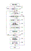 Enlarge - FREE! during introductory period